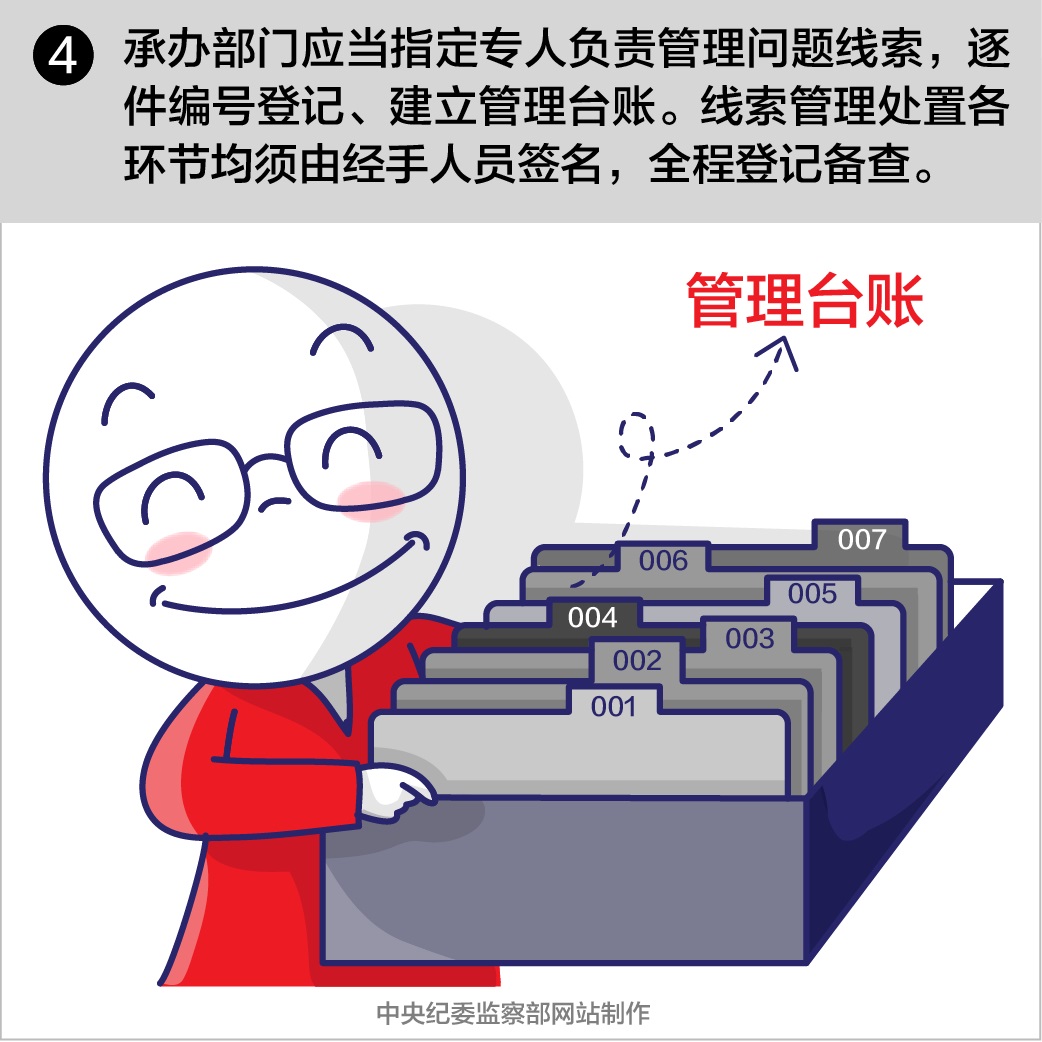 【一定之规·监督执纪工作规则】(一)-4.jpg